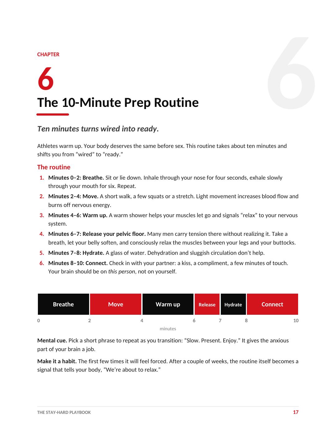 Actual guide page: The 10-Minute Prep Routine